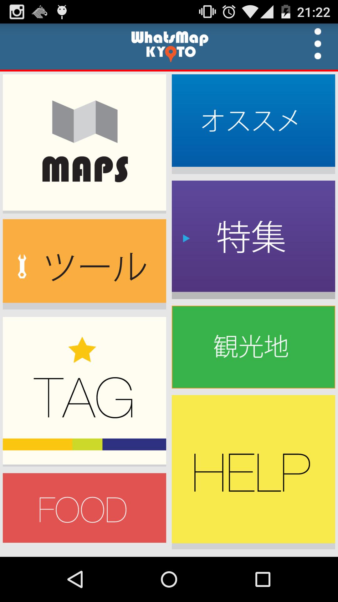 Whats Map Kyoto