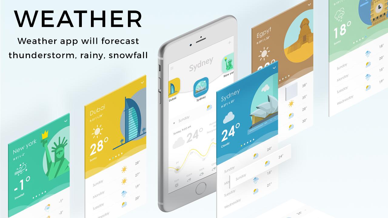 Plus Weather