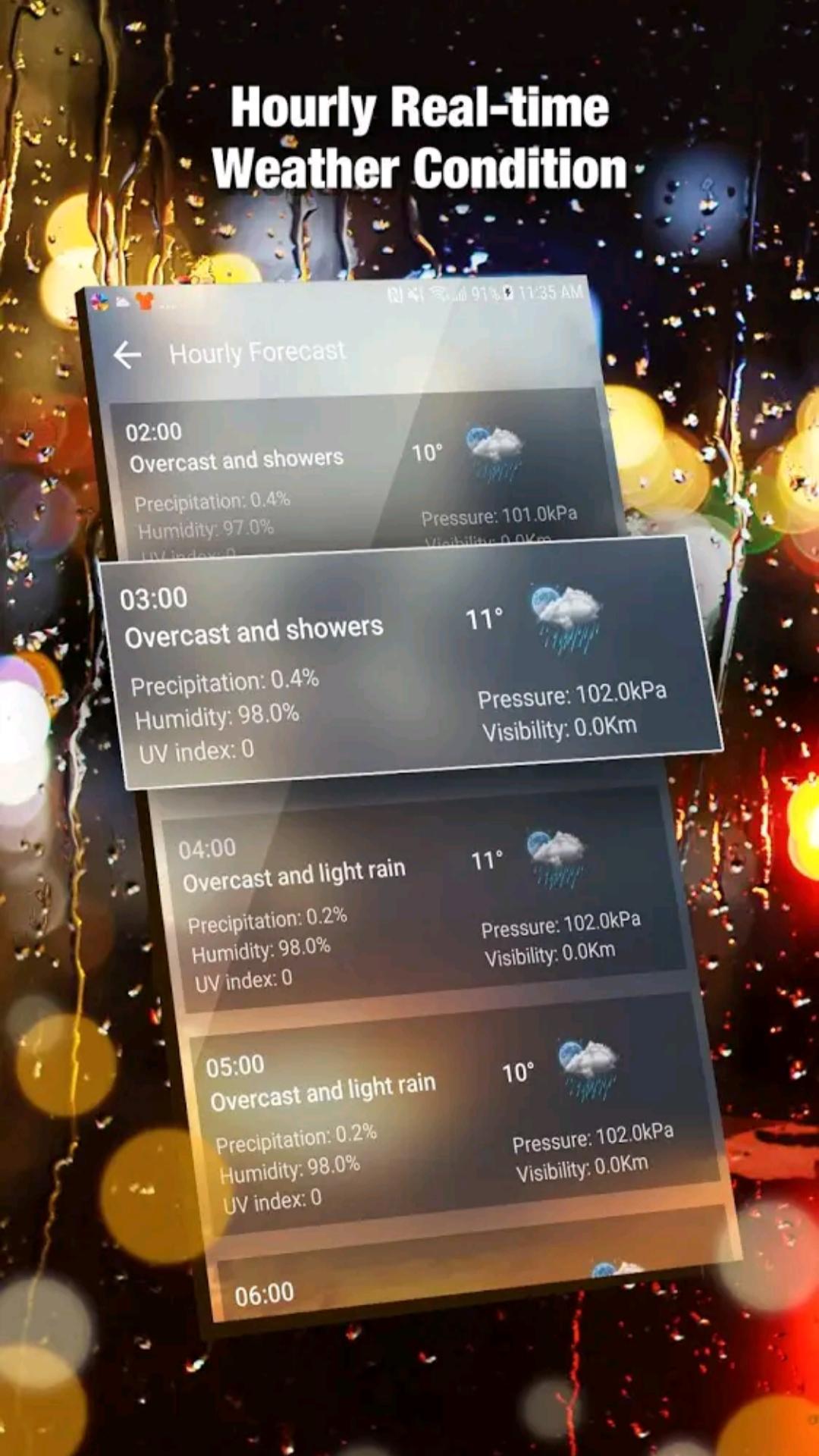 Weather Forecast in real time