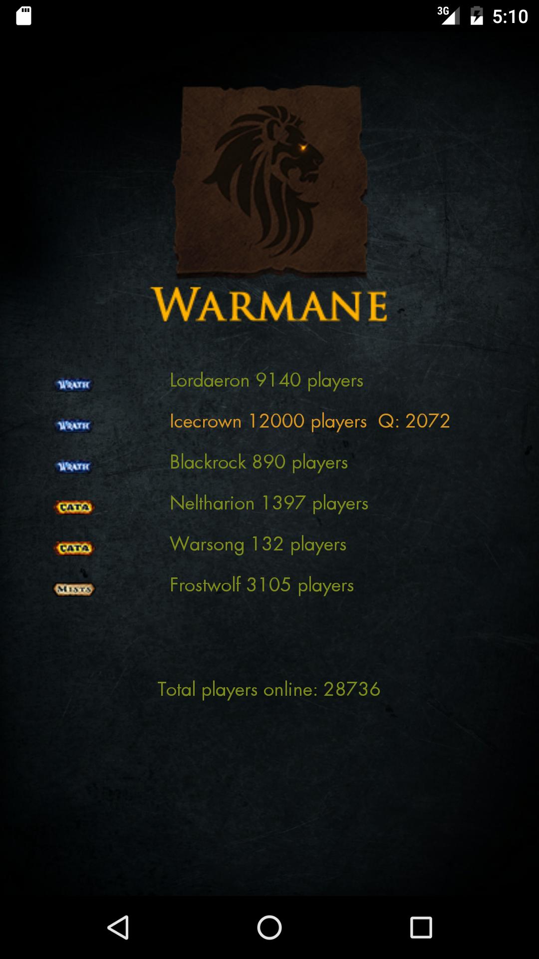 Warmane Queue